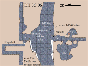 Dwarf Home Level 3, Part C  6, 300 x 225