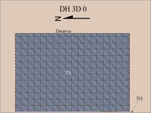Dwarf Home Level 3, Part D  0, 300 x 225