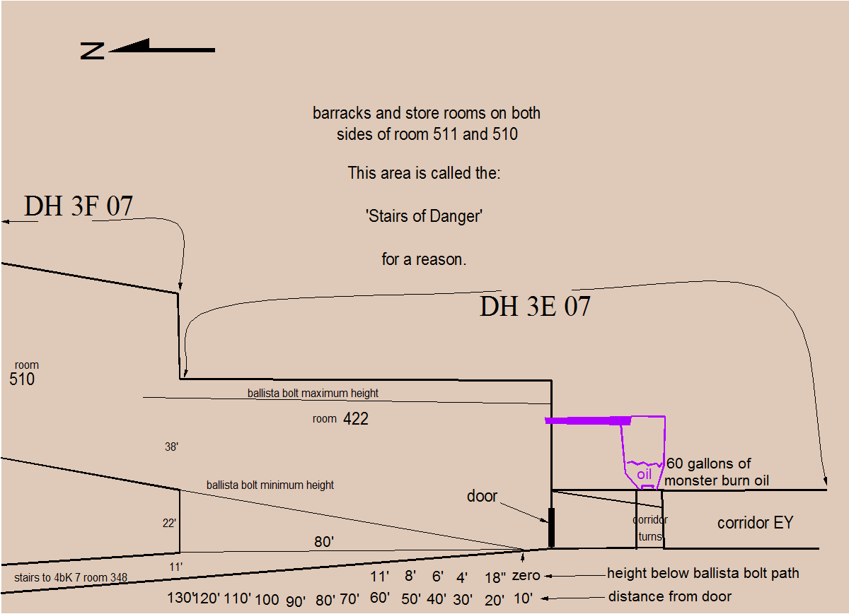 map section DH 3E 7