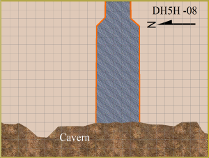 Dwarf Home Level 5h -08, 225 x 300