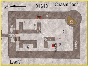 Dwarf Home Level 6h0, 225 x 300