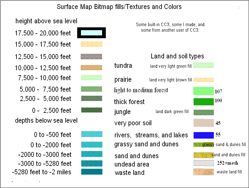 color chart 800 x 605